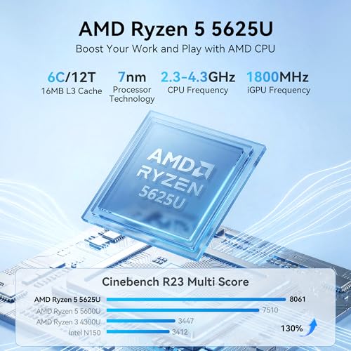 Image of Beelink SER5 Pro Mini PC, Ryzen 5 5625U (6C /12T, Up to 4.3GHz), 16GB DDR4 RAM, 480GB NVMe SSD, Radeon Graphics 7 CUs, Triple Display 4K@60Hz via HDMI /DP /Type-C, WiFi 6 /BT 5.4, Compact Office Desktop