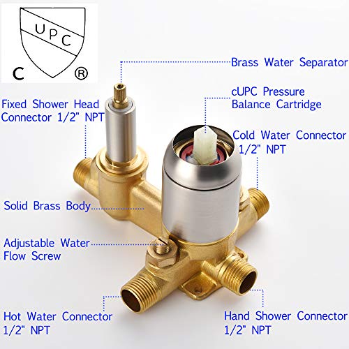 SHAMANDA Shower System, Shower Faucets Sets Complete with High Pressure 10 SHAMANDA Shower System, Shower Faucets Sets Complete with High Pressure 10