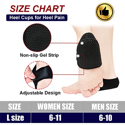 Heel Protectors, Heel Supports For Heel Pain, Anti-Slip Heel Cups For Plantar Fasciitis, Bone Spur, Heel Pain, Achilles Tendinitis, Blisters, Cracked Heels, Heel Cushion Pads For Men & Women - 2 Pairs #TOP4