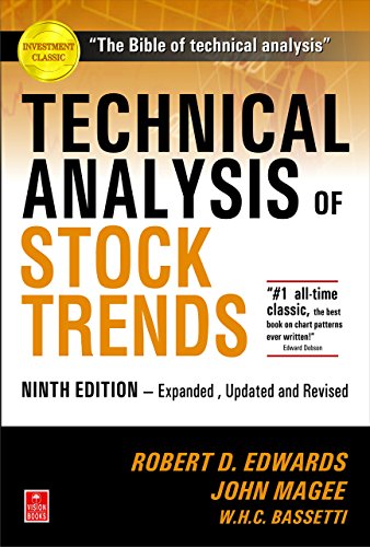 Technical Analysis of Stock Trends Technical Analysis of Stock Trends