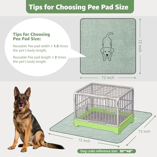LOOBANI Washable Pee Pads for Dogs: 72"x72" Super Absorbent Reusable Dog Pee Pads Extra Large, Waterproof and Leakproof Whelping Pad for Potty Training, Playpen, Crate,Floor and Bed by LOOBANI - Image 2