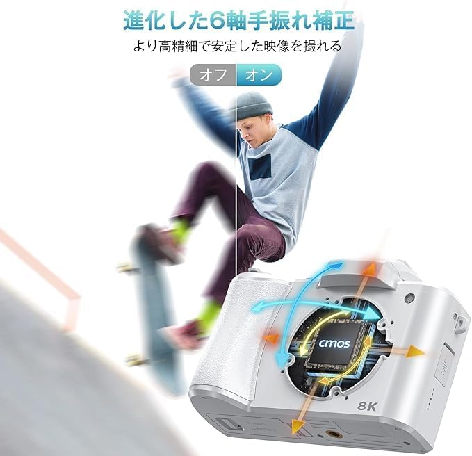 8K デジカメ 8800万画素 スマホに送れる デジタルカメラ レトロ 有効