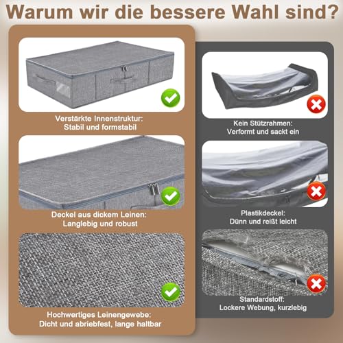 Toyzy 2er Set Unterbett Aufbewahrungsbox 17cm Hoch - Unterbettkommode mit Decke aus Leinenmaterial, 3 Griffen + Doppelreißverschluss, Bettkasten Aufbewahrung für Bettwäsche und saisonale Kleidung