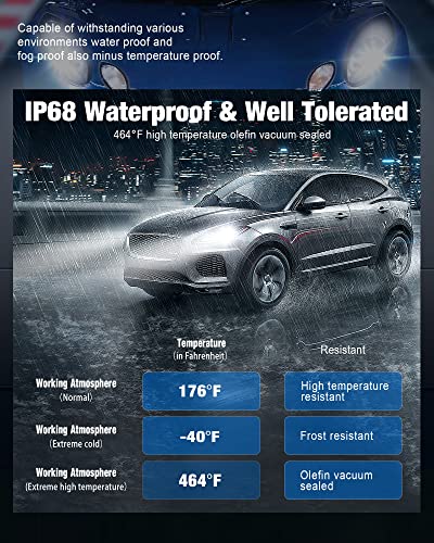 Fahren 9005/Hb3 Led Headlight Bulbs, 600% Brighter, 20000 Lumens 6500K Super Bright Led Headlights, High Beam, Ip68 Waterproof, Plug And Play, Easy Installation, Halogen Replacement, Pack Of 2 #TOP5