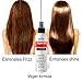 Thermal Hair Protector Spray - Enhances Shine, Eliminates Frizz, Detangles, Prevents Split Ends, Replenishes Nutrients, Heat Activated for Styling