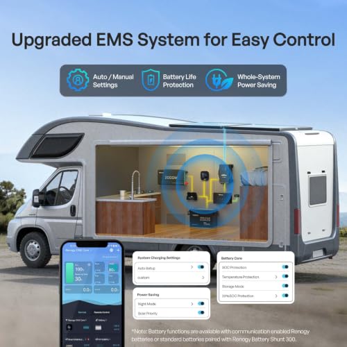 Renogy ONE Core: All-in-one Off-Grid Energy Monitoring Panel, Battery Monitoring for Van, Cabin, Boat and Tiny Homes, Works with Renogy Energy Devices, Wi-Fi Version, Black - image 4