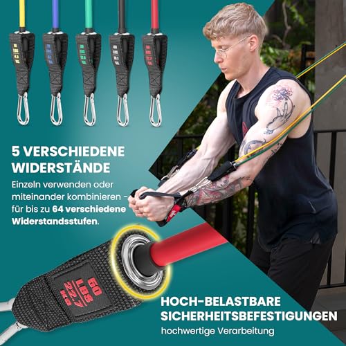 Resistance Bands Widerstandsband Set mit Trainingsguide - Expander Tubes Bänder Band Fitnessbänder - Widerstandsbandset: 5 Widerstandsbänder, Griffe, Türanker, Fußschlaufen | Fitnessband Fitness