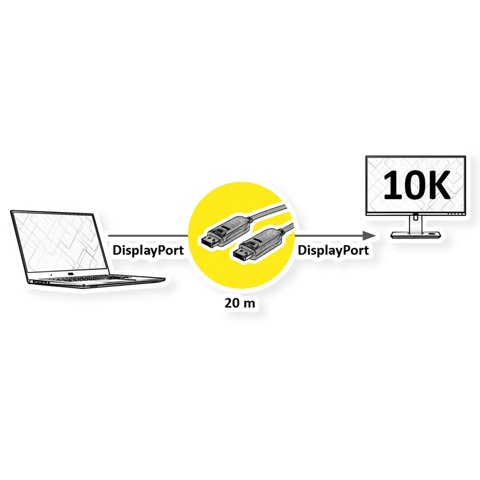 ROLINE Cavo DisplayPort v2.1 (AOC), 10K@60Hz, 54Gbit/s, UHBR13.5, ST/ST, 20 m