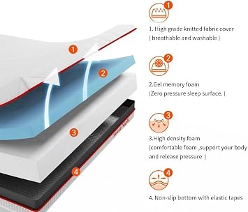 Sleepy Owl 3 Inch Memory Foam Mattress Topper KING Bed, 7cm Thick Gel Infused Orthopedic Mattress Pad for Back Pain, Removable Washable Zipped Cover with Elastic Straps (King 150x200, 7 cm)