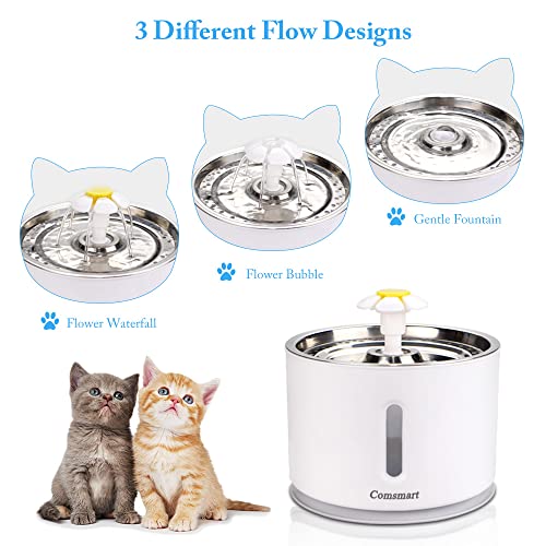 Comsmart Cat Water Fountain, 81 Ounce/2.4 Liters LED Pet Fountain
