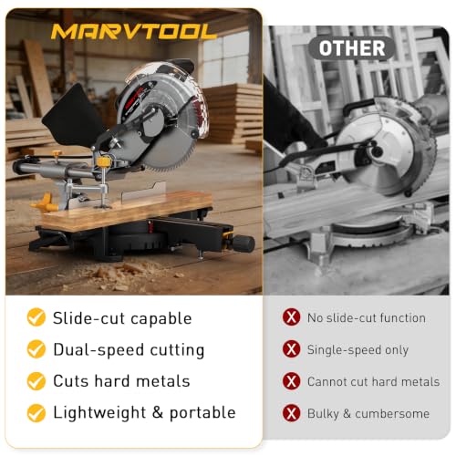 Image of Upgrade 10-inch Sliding Compound Miter Saw, Dual-speed 5000 /3300RPM, 15 Amp, Single Bevel 0-45 with 2 x TCT Blades, Multi-Material Cutting for Metal, Plastic, Wood, Laminates