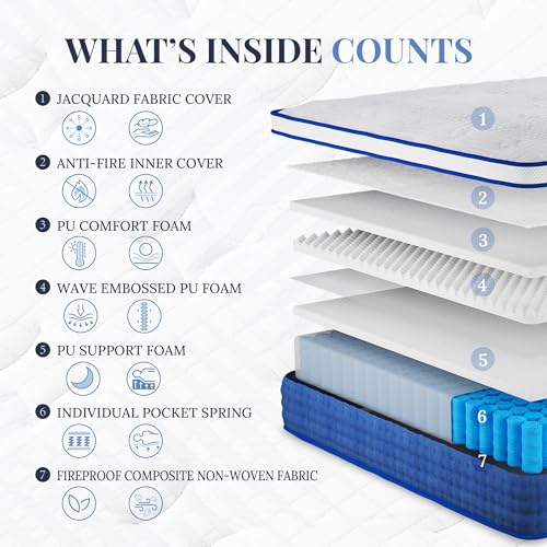 Image of King Size Mattress, 14 Inch Hybrid King Size , Medium Feel Foam