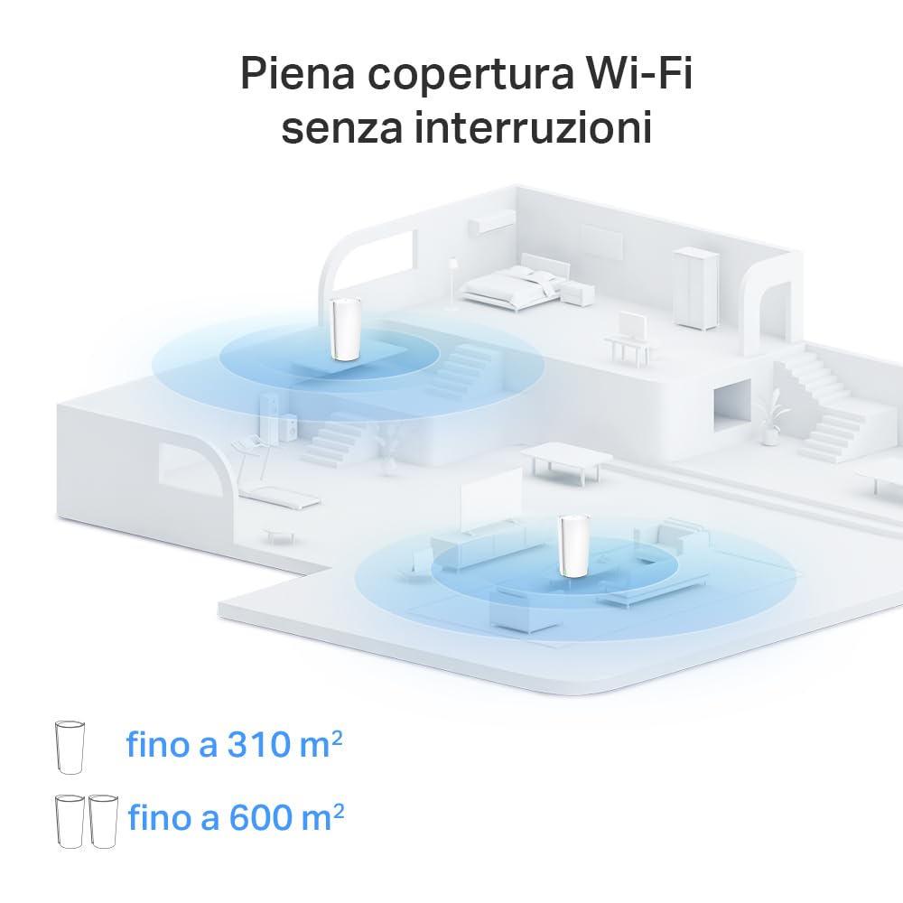 TP-Link Deco XE200(1-pack) Mesh Router AXE11000Mbps Wi-Fi 6E Tri-Band, Sistema Wi-Fi 6E Mesh per Tutta la Casa, Porta 10 Gbps, 802.11ax 6 GHz, Compatibile con Alexa