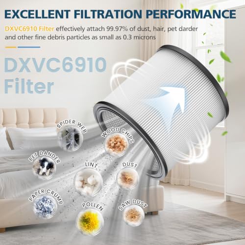 Image of DXVC6910 Vacuum Filter Replacement for DEWALT DXV06P DXV09P DXV10P DXV10PL | for DEWALT DXV10SA DXV12P DXV14P DXV16P Wet /Dry Vac Vacuum Cleaner (NOT fits for DXV04T DXV05P DXV05S DXV06G DXV08S) 2 Pack
