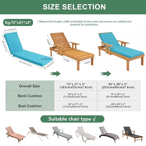 Summsun Chaise Lounge Cushions Outdoor Set of 2 - Waterproof and Fade Resistant Sun Lounger Replacement Cushions - Patio Lounger Pads with Removable Cover for Pool, Deck, Lawn, 80 x 26 x 3 Inch, Teal - Image 3