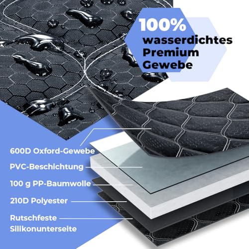 KYG Kofferraumschutz Hund Gesteppte Hundedecke & Schutzmatte mit Seiten- und Ladekantenschutz, Wasserdicht, Kratzfest, Universell für Auto-Kofferraum Pflegeleicht