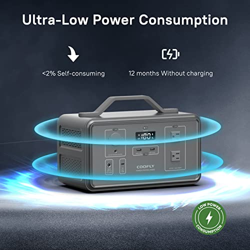 Portable Power Station,1021Wh Solar Generator (Solar Panel Optional) With 2X110V Ac Outlets,Pd 100W Fast Charging Solar Mobile Lithium Battery Pack For Outdoor Rv/Van Camping,Emergency #TOP2