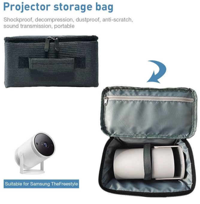 Funda portátil multifuncional para proyector HY320/HY300, bolsa suave impermeable y a prueba de polvo de tela Oxford miniatura 5