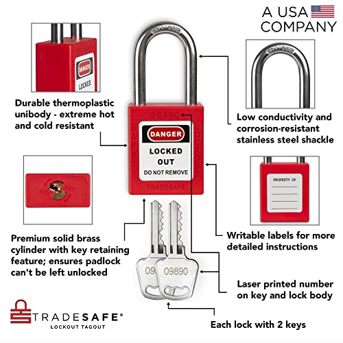 Tradesafe Lockout Tagout Station With Loto Devices - Lock Out Tag Out Kit Board With 4 Pack Safety Lock Set, Hasp For Padlocks, 20 Do Not Operate Tags For Lockout Safety Supply, Osha Compliance #TOP5