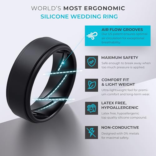 Thunderfit Silicone Wedding Rings For Men Breathable Airflow Inner Grooves thumb #1
