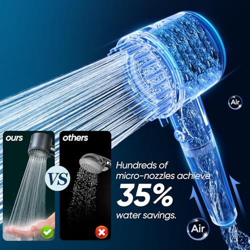 Image of Filtered Shower Head with Handheld, 4+1 Spray Mode Showerhead with Filters | Cobbe Filtered Shower Head with Handheld Built-in Power Wash - Remove Chlorine - Reduces Dry Itchy Skin, Luxury Gray