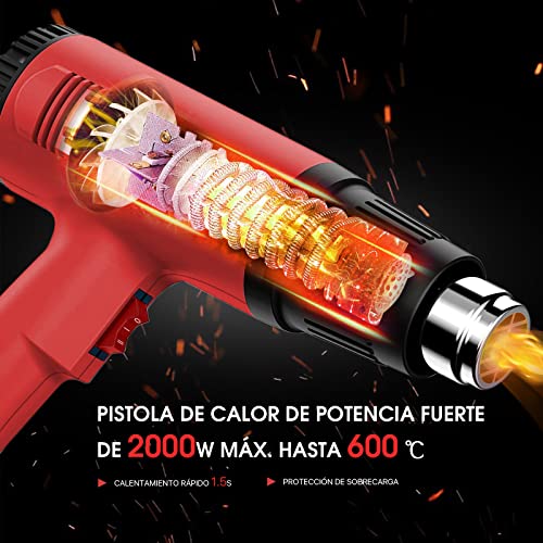 Pistolas térmicas 15 Imagen adicional