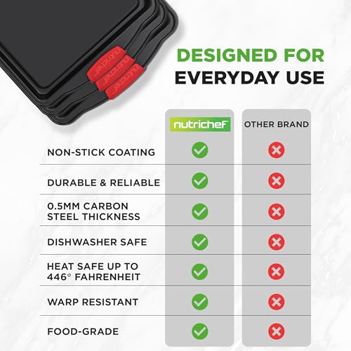 Image of NutriChef 3-Piece Large Nonstick Cookie Sheets for Baking | Premium Food-Grade Carbon Steel, Non-Stick Tray Set with Silicone Handles, Oven Safe up to 446F | Easy to Clean, 17.2 x 11.8 x 0.7 Inch