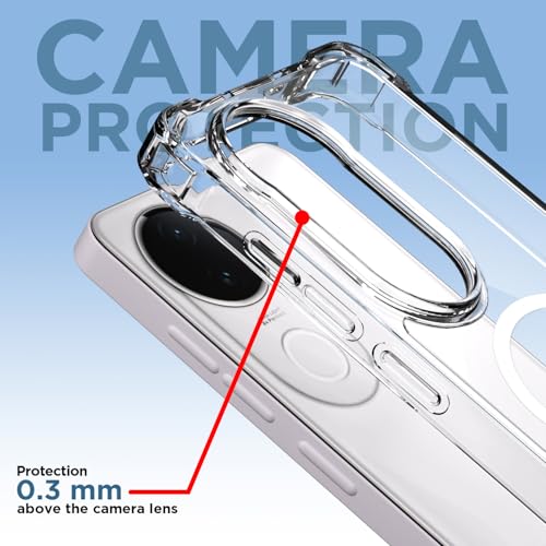 Image of Amazon Basics Back Cover for Vivo T4R 5G / Vivo V50e 5G / Vivo V50 5G Mag-Safe Shockproof PC + TPU Protective Case Magnetic Support Bumper Case (Transparent Mag-Safe)