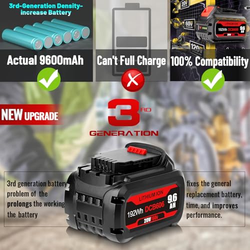 Image of 【Upgraded】 20V /60V MAX 9600mAh Replacement Battery for Dewalt 60V Battery Flex Volt MAX DCB606 DCB612 DCB606-2 DCB609-2 DCB204 DCB206 Cordless Power Tools Lithium-ion Batteries