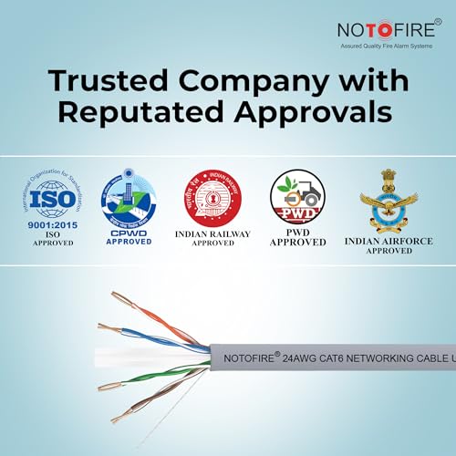 Image of NOTOFIRE Cat6 Ethernet Cable, High Speed 550MHZ / 10 Gigabit Speed UTP LAN Cable, Network Cable Internet Cable RJ45 Cable LAN Wire, Patch Computer Cord Gigabit Category 6 Cable for Modem (1.5 Meter)