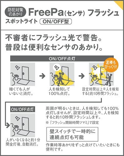 Amazon.co.jp: パナソニック(Panasonic) 壁直付型 LEDスポットライト