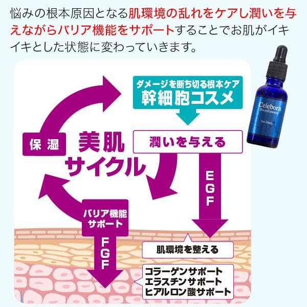 Amazon.co.jp: エテルノ シェリボーン ディープエッセンス ヒト幹細胞