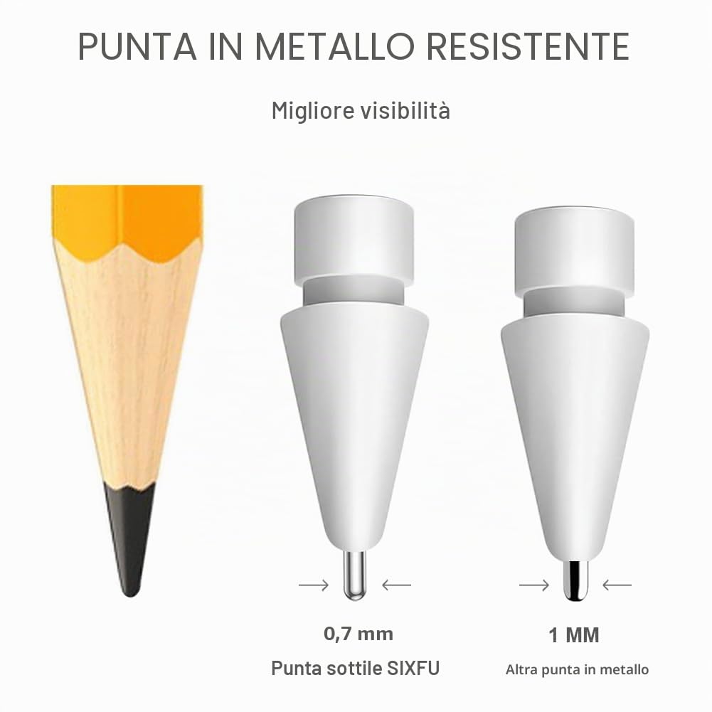 Punte Apple Pencil, Metallo Misto per Apple Pencil Pro/2a Gen/1/USB-C (6 Pezzi)
