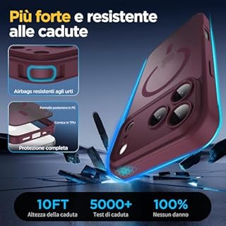 Oududianzi-Cover per iPhone 17 Pro Max Compatibile con MagSafe, Custodia Traslucida Posteriore PC Silicone TPU Bumper, Protezione Della Fotocamera, Cover Militare Antiurto Anti-Impronte-Bordeaux