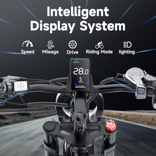 Image of 1500W Peak Electric Bike for Adults, 20 inch x4.0 Fat Tire Ebike, Class 2 Moped Style All-Terrain Electric Bicycle with Advanced Suspension, UL 2849 Certified Removable Battery
