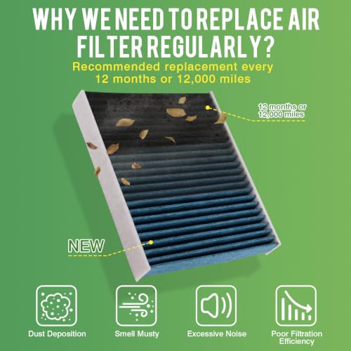 Image of Cabin & Engine Air Filter Fit for 2019-2026 Subaru Ascent 2.4L, 2018-2026 Crosstrek 2.0L, 2017-2026 Impreza, 2020-2025 Outback, 2020-2025 Legacy Replace#72880FL00A 16546AA16A Car Accessories