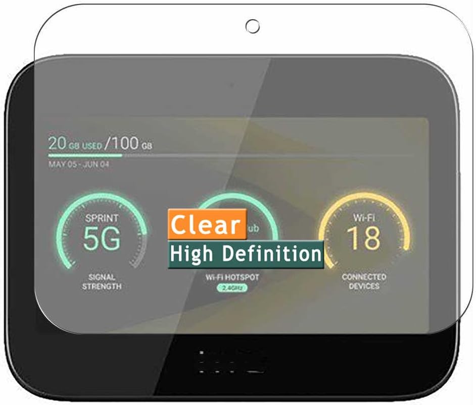 3-Pack Screen Protector, compatible with HTC 5G Hub TPU Film Protectors Sticker [ Not Tempered Glass ]