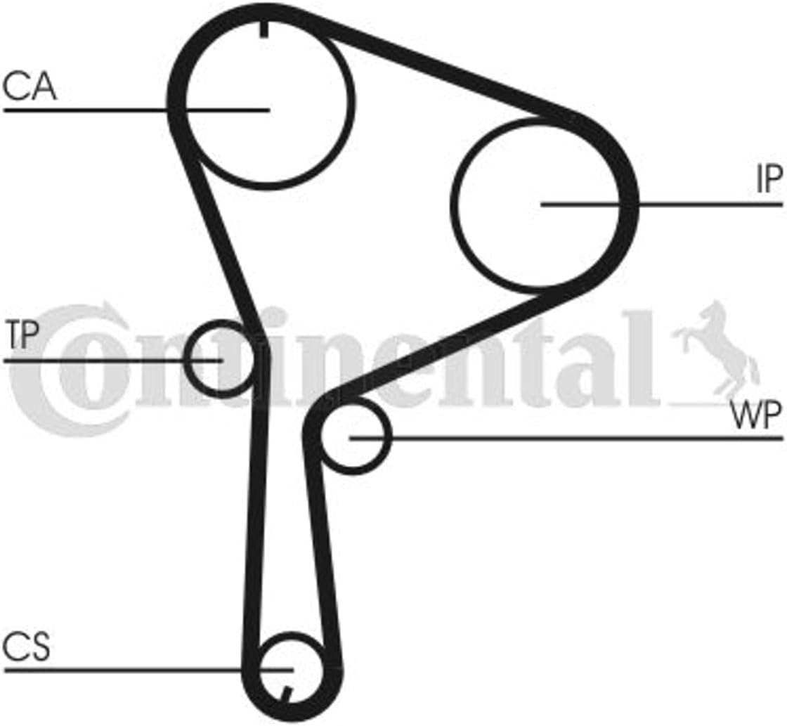 Contitech Timing Belt Kit CT1064K1