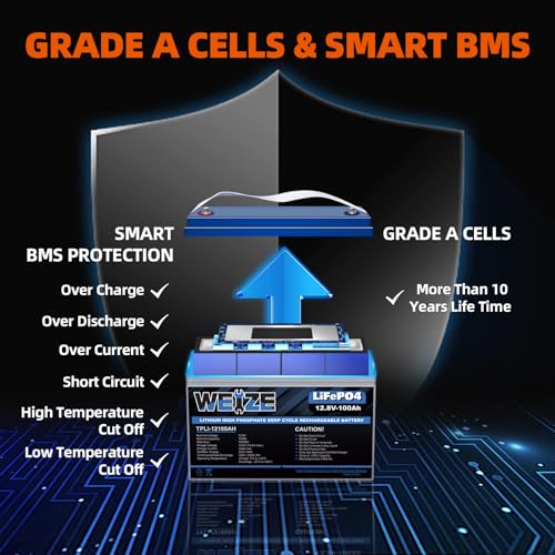 Image of Weize 12V 100Ah TM LiFePO4 Battery Group 31, 120A BMS Low-Temp Protection Deep Cycle Lithium Battery 500A /3S Peak Discharge for Trolling Motor, RV, Solar, Marine