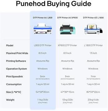 PUNEHOD DTF Printer A4 L800 with Roll Feeder, DTF Transfer Printing Machine with White Ink Circulation System, DIY Print for Dark and Light T-Shirts(A4 Printer+Oven)