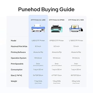 PUNEHOD DTF Printer A4 L800 with Roll Feeder, DTF Transfer Printing Machine with White Ink Circulation System, DIY Print for Dark and Light T-Shirts(A4 Printer+Oven)