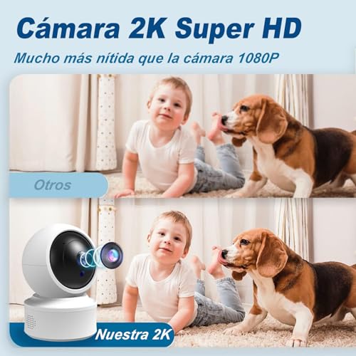 Cámaras De Seguridad, Camera Imagen adicional