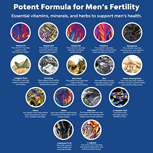 Prenatal Multivitamin Male Fertility Supplement - Mens Fertility Supplement With L-Arginine D-Aspartic Acid And Maca Root Prenatal Vitamins For Enhanced Motility Volume Potency And Fertility Support #TOP4