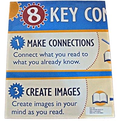 Literacy by Design Poster Pack Grades 3-5