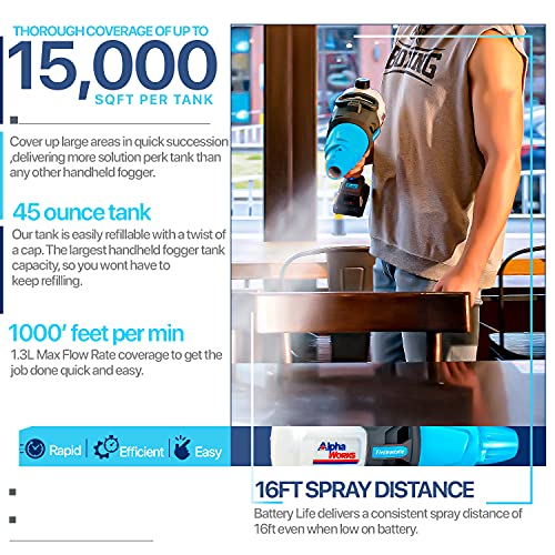 AlphaWorks Pulvérisateur électrostatique avancé ULV sans fil pour