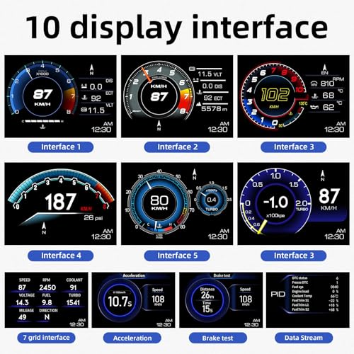 Dual System Car Head-Up Display, with GPS + OBD Two Modes, OBD Car Display, GPS Speedometer, Suitable for All Cars – Bild 6