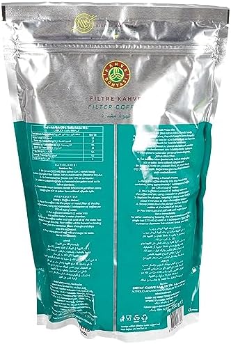 Kahve Dünyası Filtre Kahve 250gr - Görsel 5