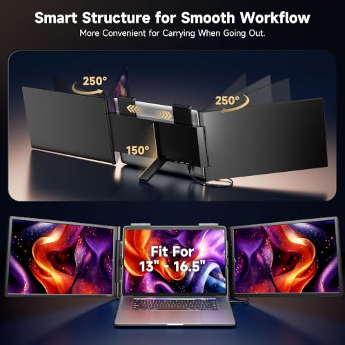 Image of One Cable No Driver Laptop Screen Extender,14 inch FHD 1080P IPS Portable Monitor,1-Min Setup USB-C Plug and Play, Ultra-Slim Triple Screen for 12-15.6 inch Laptops Windows /MacOS /Android