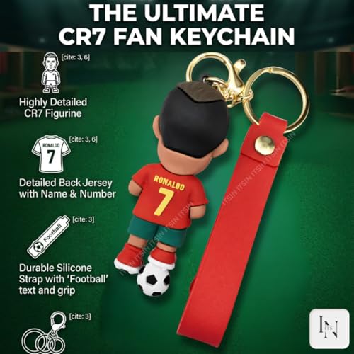 Image of Football jersey Keychain | Ronaldo key chains | messi Keychain | 3D Cute silicone key chain for bike men | soccer Keyring gifts for boys | anime key holder for bag