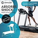 Horizon Fitness Folding Treadmill - Image 5